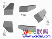 高级教程 PowerPoint也能制作3D效果图片效果