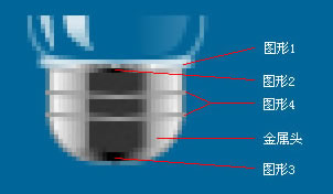 Fireworks教程:详细绘制小灯泡